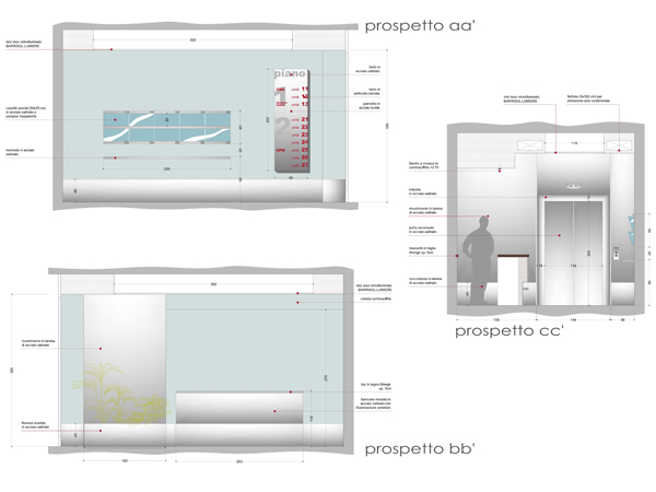 progetto spazi comuni